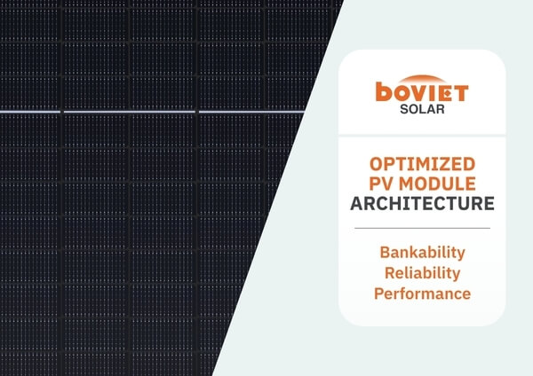 Boviet Optimizedpvmodulearchitecture2 (1) (1) (1)